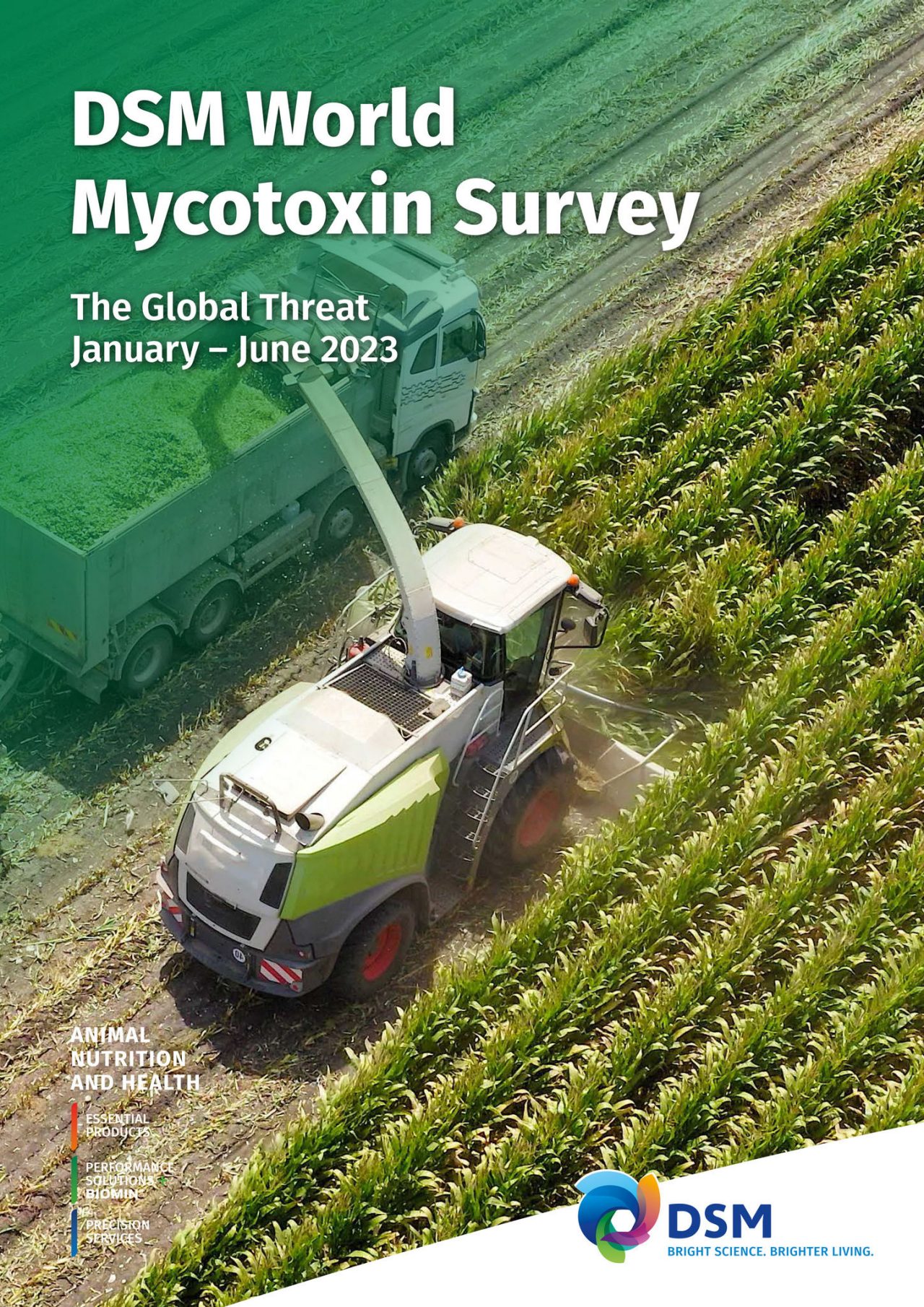 dsm-firmenich World Mycotoxin Survey January to June 2023