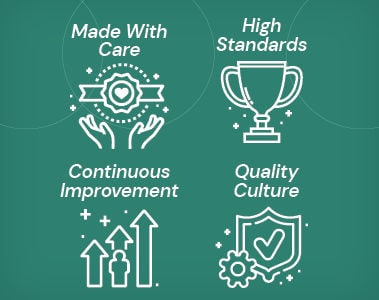 Achieving and Maintaining High Quality Standards