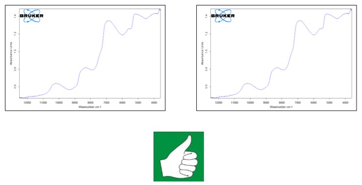 charts-up