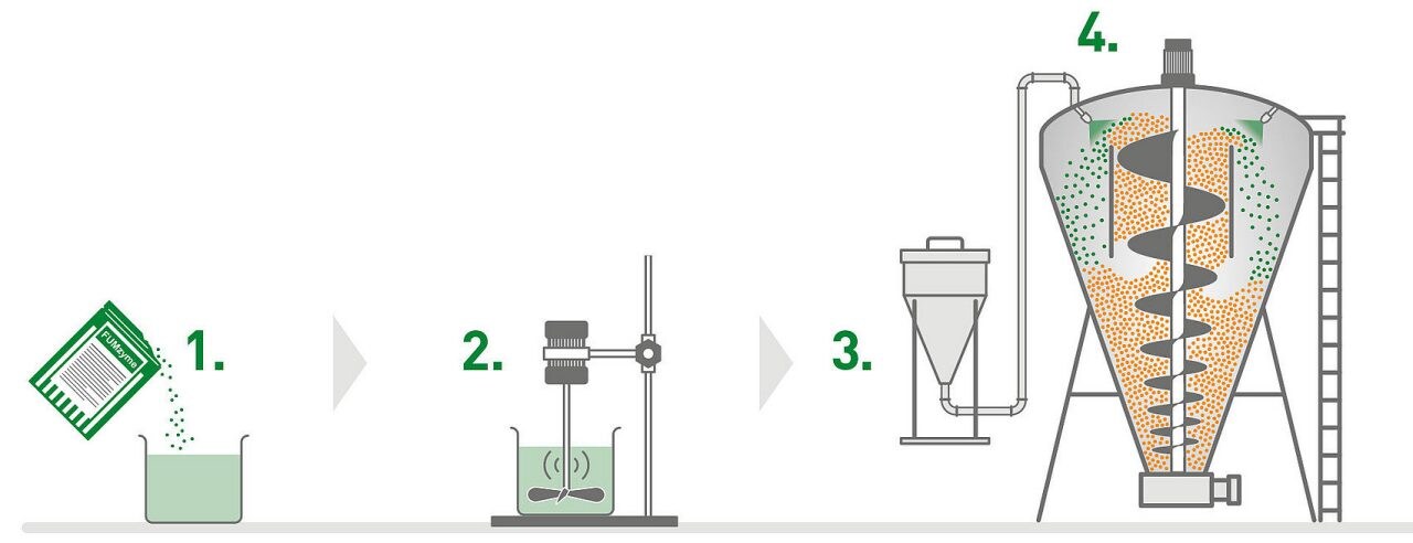 Cómo-aplicar-fumzyme-sol