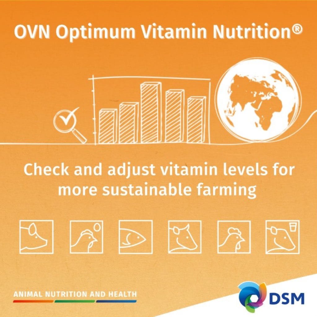 OVN Optimum Vitamin Nutrition® guidelines