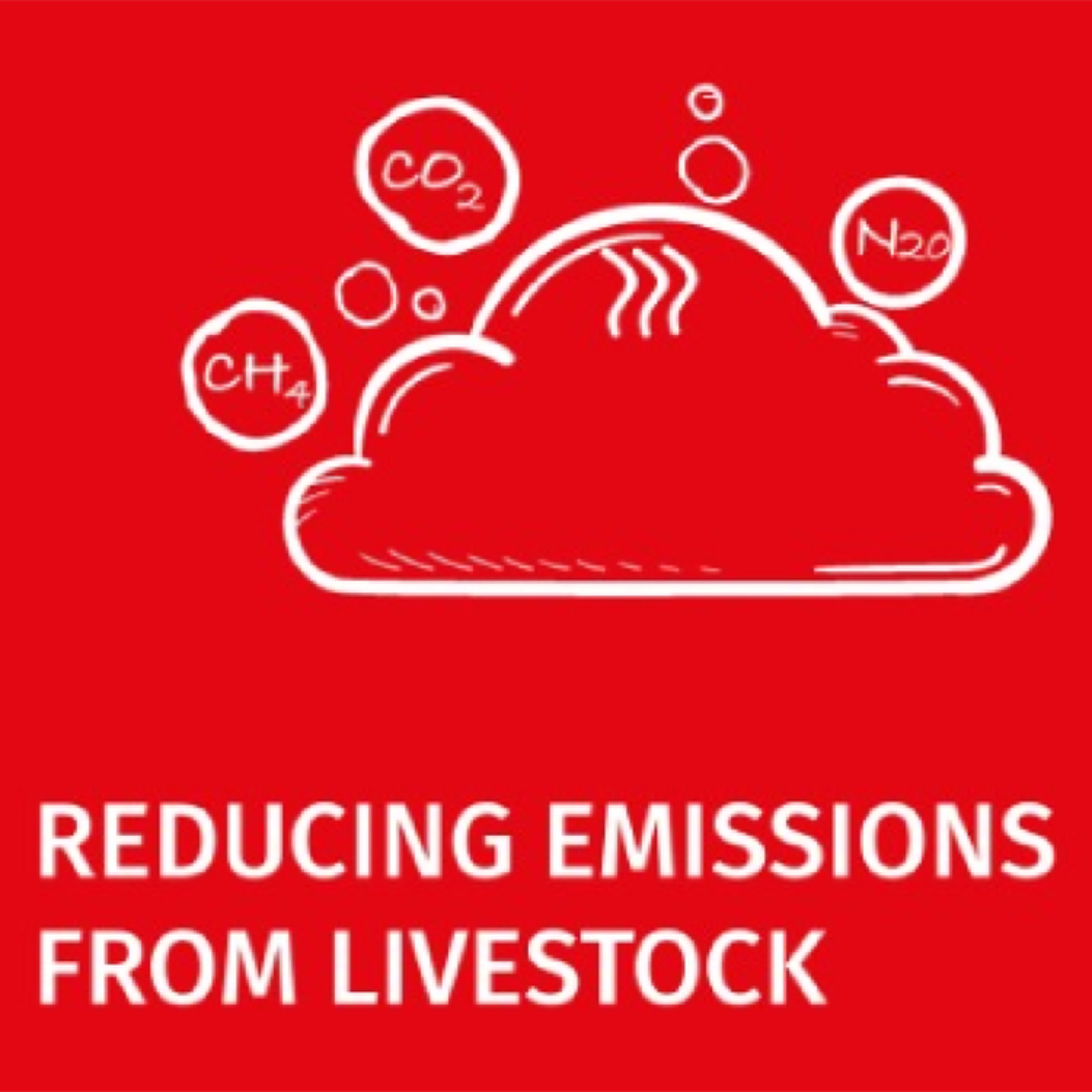 Reducing Emissions from Livestock