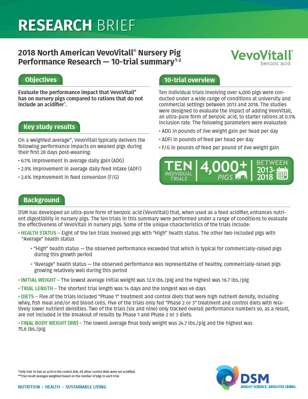 2018 VevoVitall® Nursery Pig Performance Research