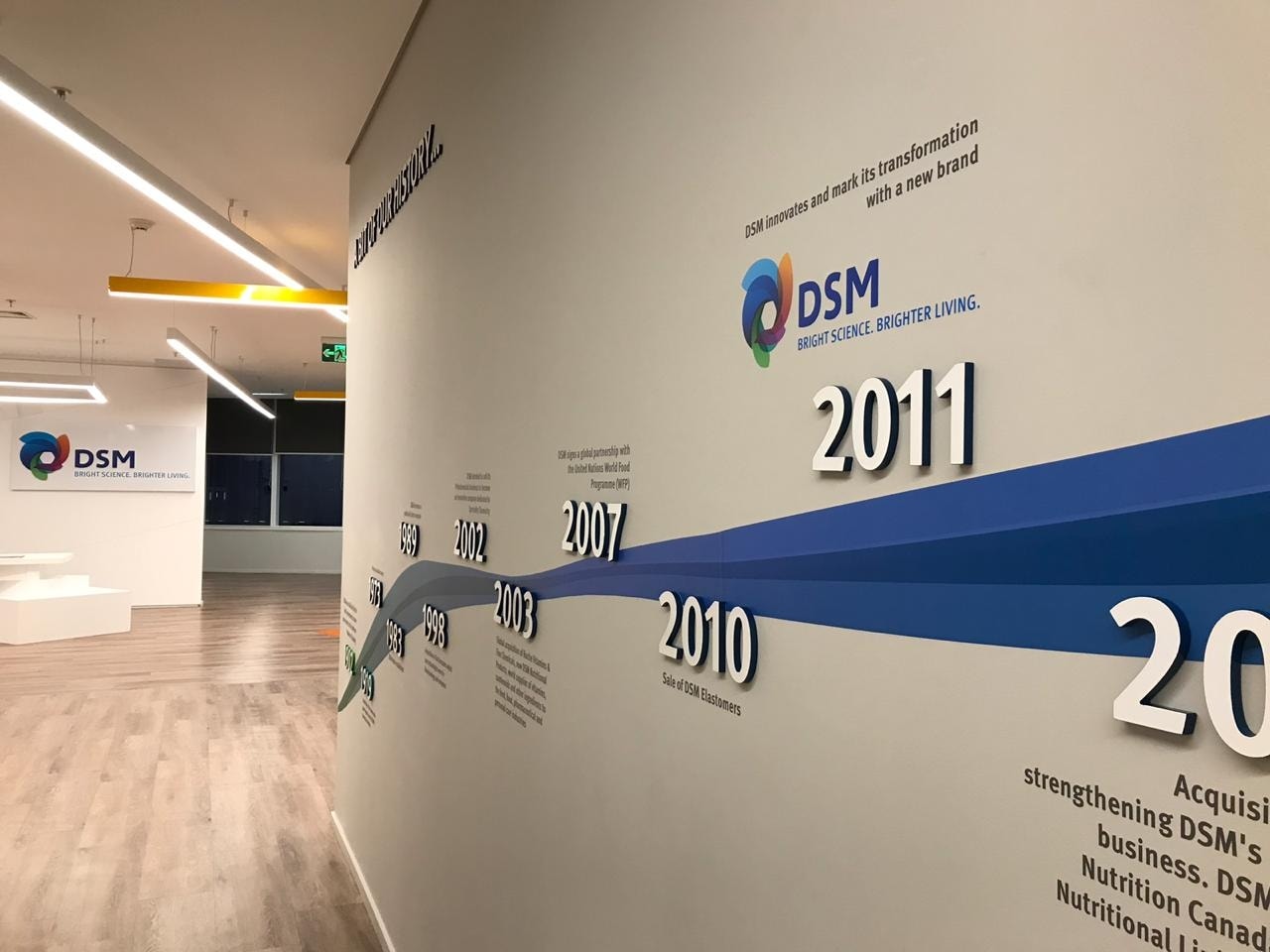 Foto de una pared blanca con el logotipo de D S M y una línea de tiempo que representa momentos importantes de la historia de D S M.