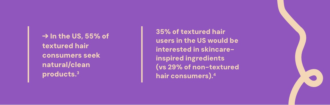 Textured hair consumer trends